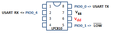  Pin Belegung In-System-Programmierung LPC810 