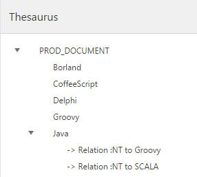 Ein Tree in Apex um einen Thesaurus darzustellen
