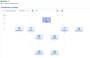 nosql:oracle_nosql_oem_plugin_store_structure_v01.png