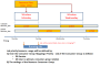 dba:oracle_dbms_scheduler_window_overview_db_views_v02.png