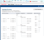 nosql:admin_overview_nosql.png