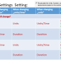 oracle_primavera_duration_change_recalculate_v01.png