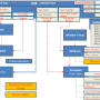 oracle_dbms_scheduler_overview_v01.png