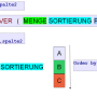 oracle_analytical_function_v03.png